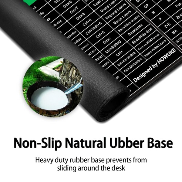 Keyboard Shortcut Mat