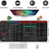 Keyboard Shortcut Mat