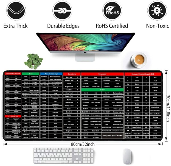 Keyboard Shortcut Mat