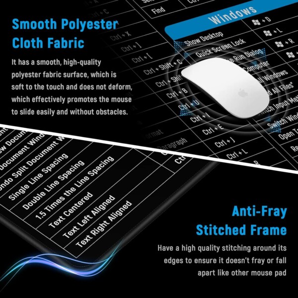 Keyboard Shortcut Mat