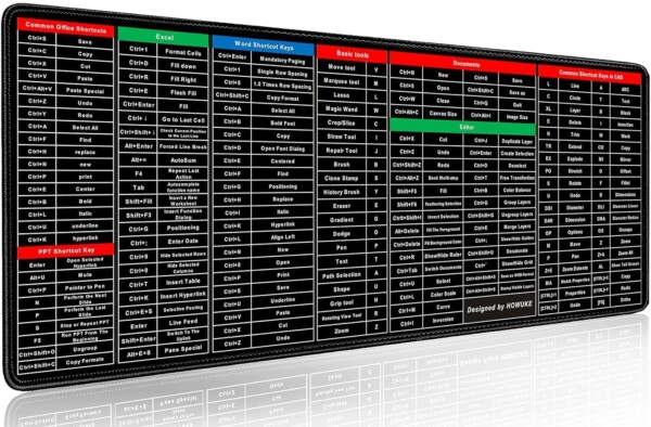 Keyboard Shortcut Mat