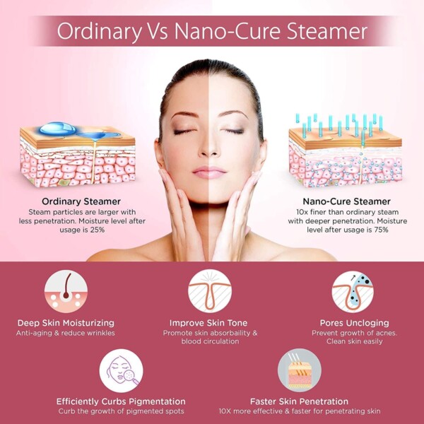 NANO FACIAL STEAMER