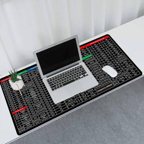 Keyboard Shortcut Mat