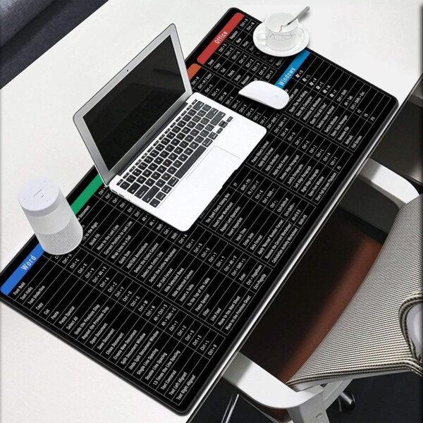 Keyboard Shortcut Mat